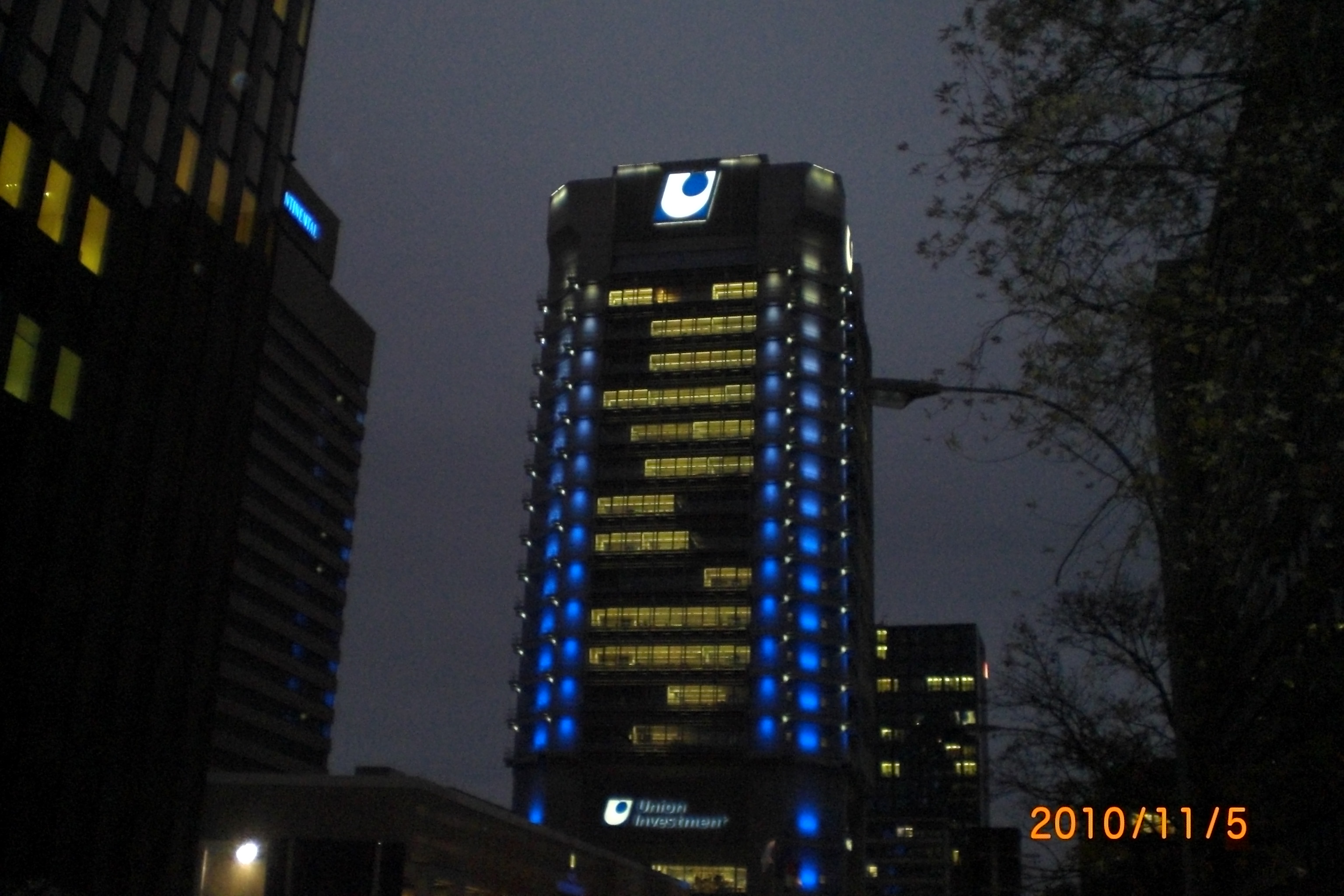 Kapitalisierung und Finance