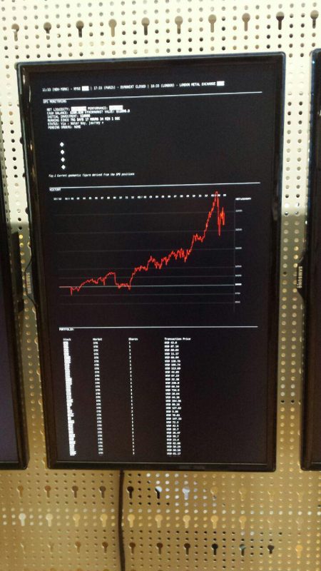Vermessenes Vermessen oder: Das metrische Ich